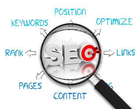 SEO | Optimizacion de paginas web